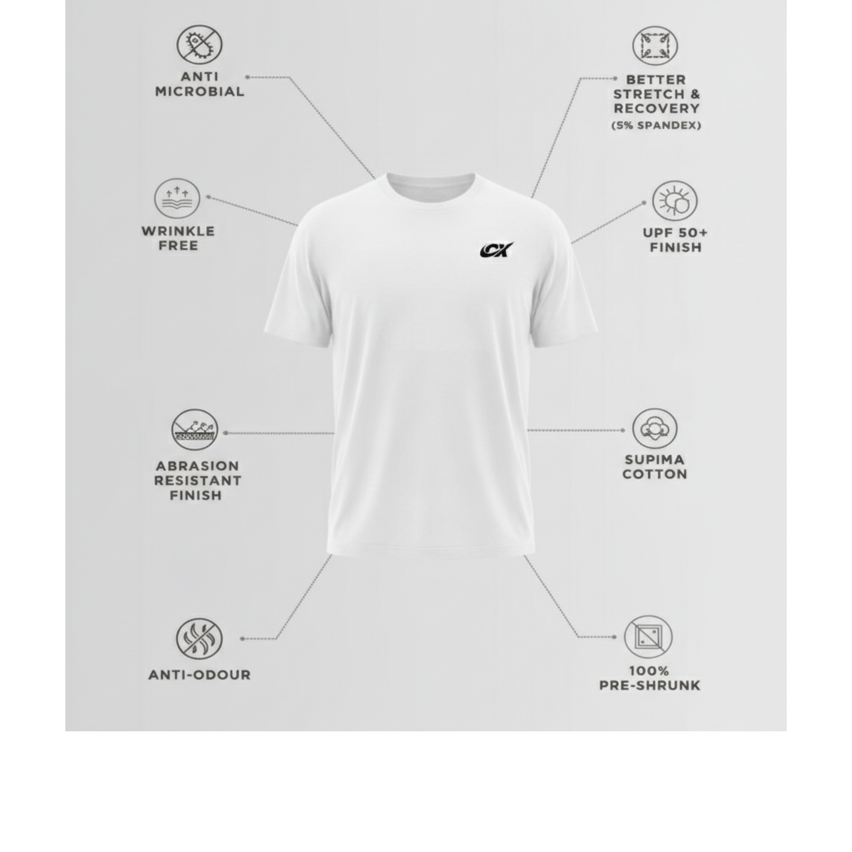 Men Premium Supima T-shirt